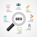 Why Understanding Google’s Search Evolution Is Crucial for Future SEO Success