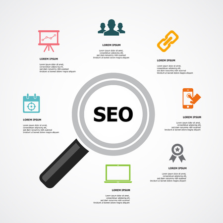 Why Understanding Google’s Search Evolution Is Crucial for Future SEO Success