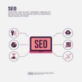 The Role of Semantic Keywords and LSI in Advanced On-Page SEO