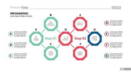 Leveraging Browser Caching and Content Delivery Networks (CDNs)