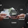 Leveraging Social Media for Effective Online Reputation Management in the U.S.