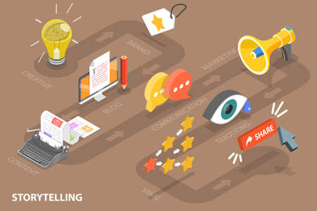 Decoding User Behavior: What SERP Features Say About Evolving Search Intent