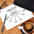 Image Sitemaps Explained: Why and How to Include Images in Your XML Sitemap