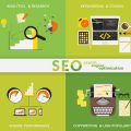 How to Structure Website Content for Optimal On-Page SEO